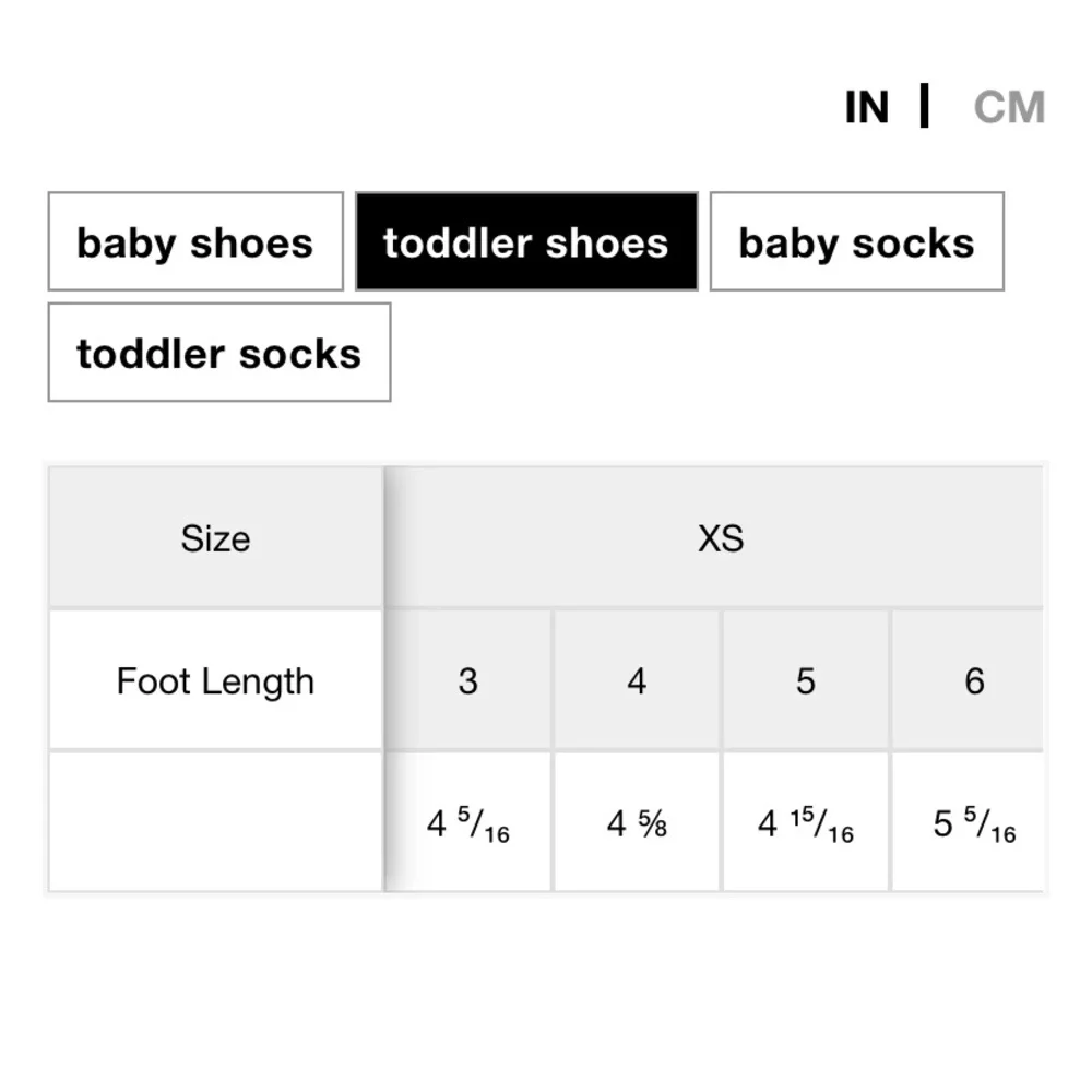 COPY - Old Navy Plant-Based Flip-Flops Toddler Black - Size 5